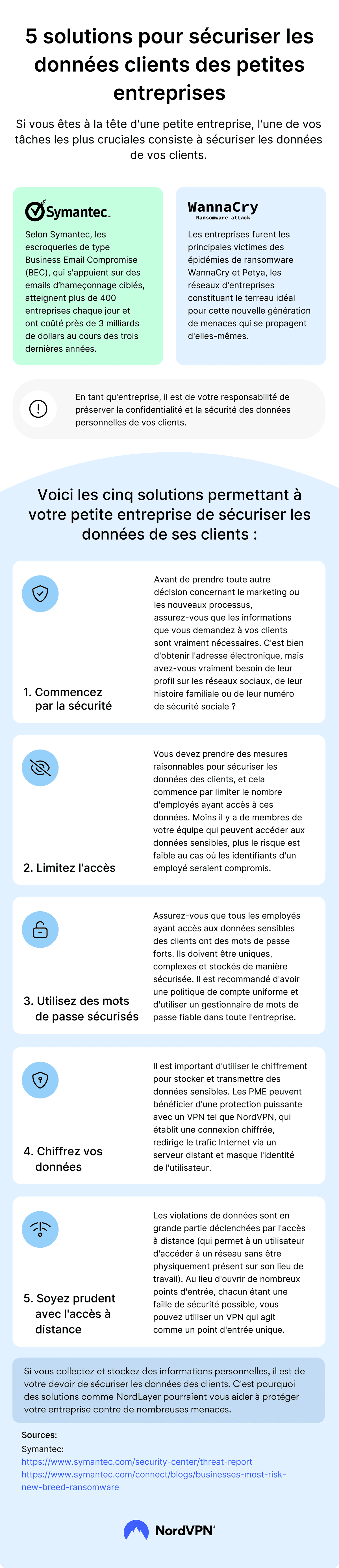 Infographie NordVPN : 5 solutions pour sécuriser les données clients des petites entreprises
